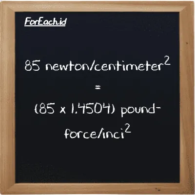 Cara konversi newton/centimeter<sup>2</sup> ke pound-force/inci<sup>2</sup> (N/cm<sup>2</sup> ke lbf/in<sup>2</sup>): 85 newton/centimeter<sup>2</sup> (N/cm<sup>2</sup>) setara dengan 85 dikalikan dengan 1.4504 pound-force/inci<sup>2</sup> (lbf/in<sup>2</sup>)